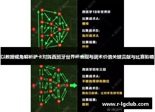 以数据视角解析萨卡对阵西班牙世界杯表现与战术价值关键贡献与比赛影响 以数据视角解析萨卡对阵西班牙世界杯表现与战术价值关键贡献与比赛影响