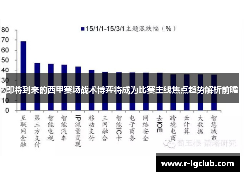 即将到来的西甲赛场战术博弈将成为比赛主线焦点趋势解析前瞻