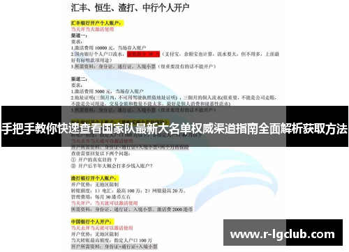手把手教你快速查看国家队最新大名单权威渠道指南全面解析获取方法