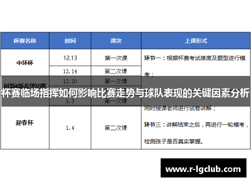 杯赛临场指挥如何影响比赛走势与球队表现的关键因素分析 杯赛临场指挥如何影响比赛走势与球队表现的关键因素分析