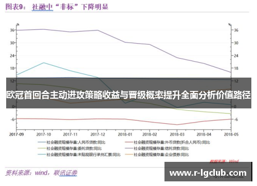 欧冠首回合主动进攻策略收益与晋级概率提升全面分析价值路径 欧冠首回合主动进攻策略收益与晋级概率提升全面分析价值路径