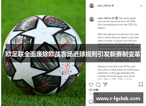 欧足联全面废除欧战客场进球规则引发新赛制变革