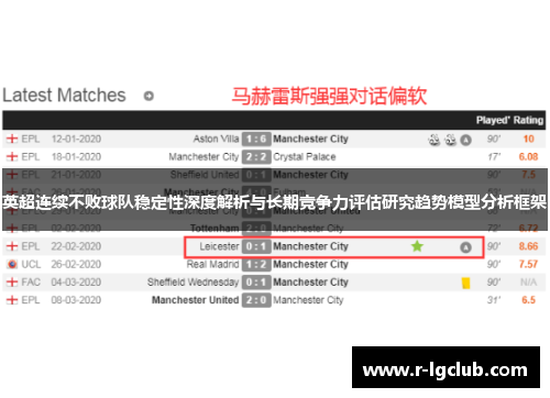 英超连续不败球队稳定性深度解析与长期竞争力评估研究趋势模型分析框架 英超连续不败球队稳定性深度解析与长期竞争力评估研究趋势模型分析框架