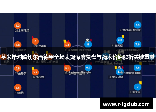 基米希对阵切尔西德甲全场表现深度复盘与战术价值解析关键贡献