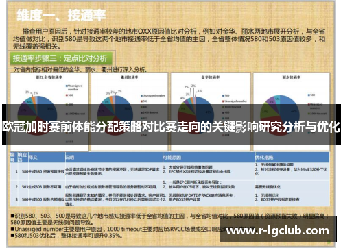 欧冠加时赛前体能分配策略对比赛走向的关键影响研究分析与优化