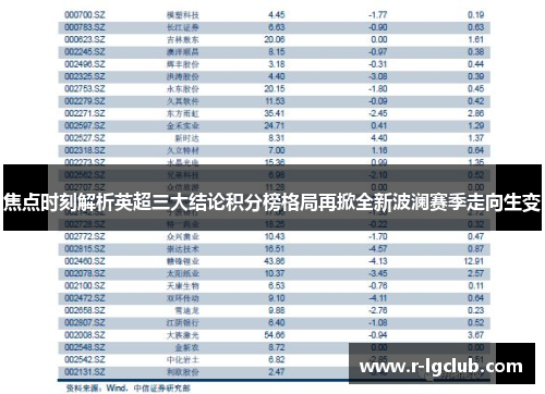 焦点时刻解析英超三大结论积分榜格局再掀全新波澜赛季走向生变 焦点时刻解析英超三大结论积分榜格局再掀全新波澜赛季走向生变