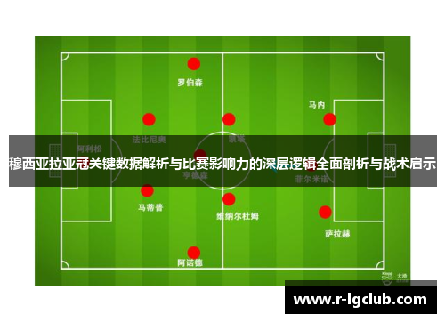 穆西亚拉亚冠关键数据解析与比赛影响力的深层逻辑全面剖析与战术启示